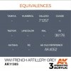 AK Interactive AK11303 WWI French Artillery Grey 17ml